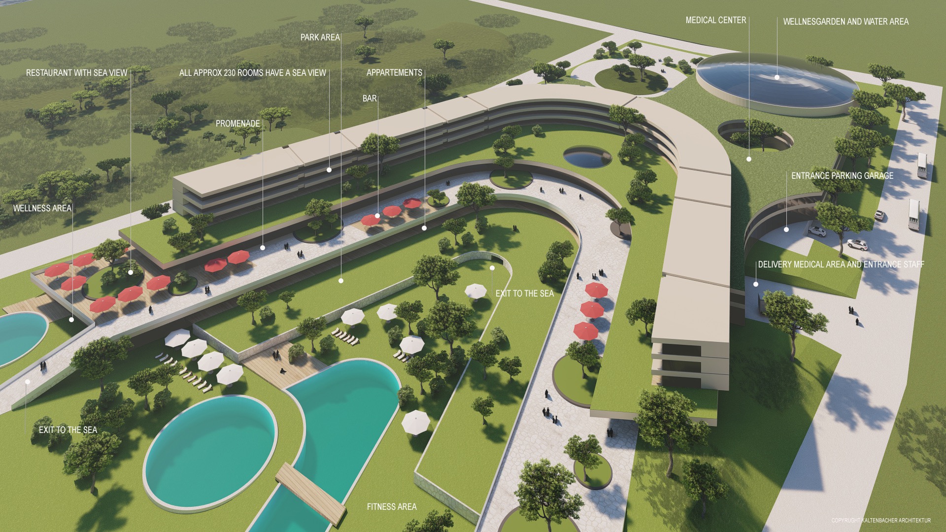 Health & Thermal Resort Tribunj – masterplan and overall view